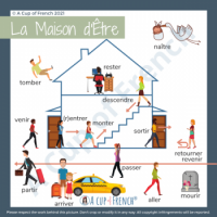 Maison d’être